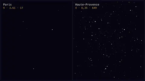 The same field of sky rendered at each site's limiting magnitude: 17 stars from central Paris at Bortle 9, against 649 from the Haute-Provence Observatory at Bortle 4.