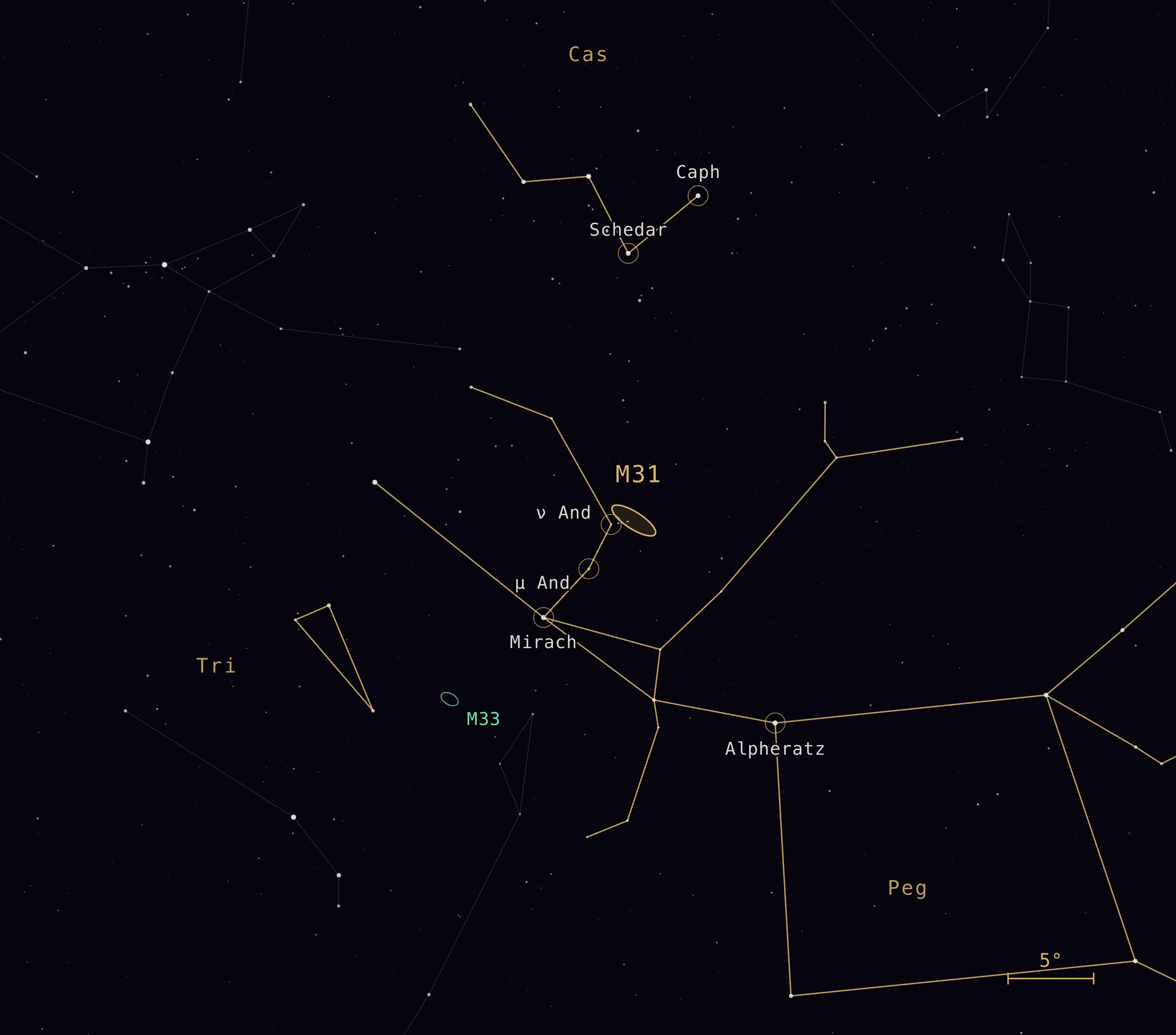 Finder chart for the Andromeda Galaxy from Cassiopeia's W and the arc of Andromeda, with the real star field to magnitude 6.2 and the exact size of M31.