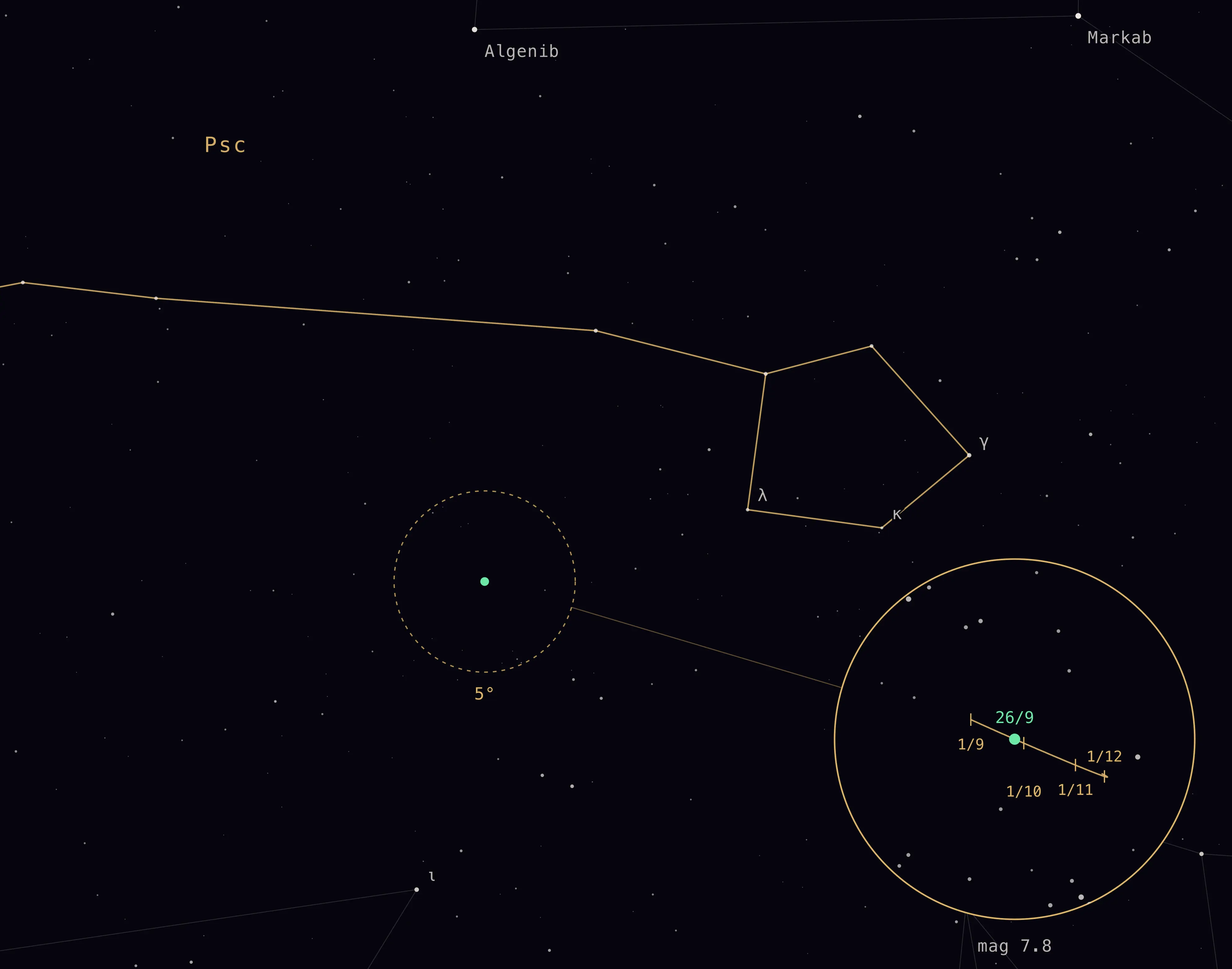 Finder chart for Neptune in Pisces at the opposition of 26 September 2026, with a detailed binocular field and the planet's track through December.